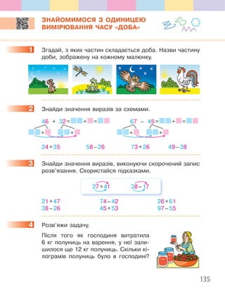 135
ЗНАЙОМИМОСЯ З ОДИНИЦЕЮ
ВИМІРЮВАННЯ ЧАСУ «ДОБА»
1. Згадай,.з.яких.частин.складається.доба ..Назви.частину.
доби,.зображену.на.кожному.малюнку .
2. Знайди.значення.виразів.за.схемами .
46. .+.. 32.=. . .+. .=. . .
. .+. .. . . . .+.
67. .–.. 45.=. . .+. .=. . .
. .+. .. . . . .+.
24.+.35. 58.–.26. 73.+.26. 49.–.38
3. Знайди.значення.виразів,.виконуючи.скорочений.запис.
розв’язання ..Скористайся.підказками .
27.+.41 38.–.17
21.+.47... 74.–.42... 26.+.61..
38.–.26... 45.+.53... 97.–.55..
4. Розв’яжи.задачу .
. Після. того. як. господиня. витратила.
6. кг. полуниць. на. варення,. у. неї. зали-
шилося.ще.12.кг.полуниць ..Cкільки.кі-
лограмів. полуниць. було. в. господині?
1
2
3
4
 