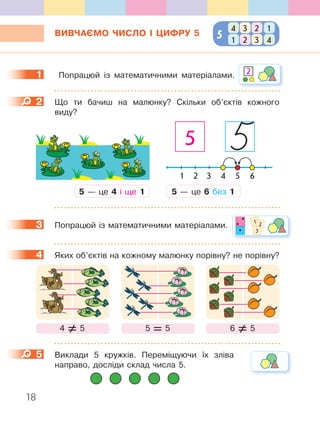 18
ВИВЧАЄМО ЧИСЛО І ЦИФРУ 5
1 Попрацюй із математичними матеріалами. 2
2 Що ти бачиш на малюнку? Скільки об’єктів кожного
виду?
5 — це 6 без 1
5
1 2 3 4 5 6
5 — це 4 і ще 1
3 Попрацюй із математичними матеріалами.
4 Яких об’єктів на кожному малюнку порівну? не порівну?
5 5 6 54 5
5 Виклади 5 кружків. Переміщуючи їх зліва
направо, досліди склад числа 5.
1
2
3 1 2
3
4
5
5
34 2 1
21 3 4
 