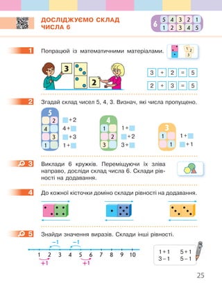 25
ДОСЛІДЖУЄМО СКЛАД
ЧИСЛА 6
1 Попрацюй із математичними матеріалами.
1 2
3
2
3
+
+
3
2
=
=
5
5
3
2
2 Згадай склад чисел 5, 4, 3. Визнач, які числа пропущено.
+2
4+
+3
1+
5
4
2
1
3
1+
+2
3+
4
2
3
1
1+
+1
3
1
1
3 Виклади 6 кружків. Переміщуючи їх зліва
направо, досліди склад числа 6. Склади рів-
ності на додавання.
4 До кожної кісточки доміно склади рівності на додавання.
5 Знайди значення виразів. Склади інші рівності.
1
+1
–1 –1
+1
2 3 5 74 6 8 9 10
1
2
3
4
5
1+1
3–1
5+1
5–1
6
5 4 3 12
1 2 3 54
 