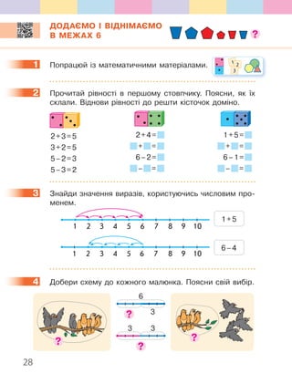 28
ДОДАЄМО І ВІДНІМАЄМО
В МЕЖАХ 6
1 Попрацюй із математичними матеріалами.
2 Прочитай рівності в першому стовпчику. Поясни, як їх
склали. Віднови рівності до решти кісточок доміно.
2+3=5
3+2=5
5–2=3
5–3=2
2+4=
+ =
6–2=
– =
1+5=
+ =
6–1=
– =
3 Знайди значення виразів, користуючись числовим про-
менем.
2
2
1
1
3
3
5
5
8
8
6
6
9
9
7
7
10
10
4
4
1+5
6–4
4 Добери схему до кожного малюнка. Поясни свій вибір.
6
3
33
1 1 2
3
2
3
4
 