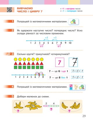 29
+1→ наступне число
–1 → попереднє число
ВИВЧАЄМО
ЧИСЛО І ЦИФРУ 7
1 Попрацюй із математичними матеріалами.
2 Як одержати наступне число? попереднє число? Усно
склади рівності за числовим променем.
1
+1
–1–1
+1
2 3 5 74 6 8 9 10
3 Скільки кругів? трикутників? чотирикутників?
7
7 — це 6 і ще 1
7 — це 8 без 1
+1 –1
21 3 5 86 74
7= 6+ 1
7= 8− 1
4 Попрацюй із математичними матеріалами.
5 Добери малюнок до схеми.
42
1
2
3
4 1 2
3
5
 