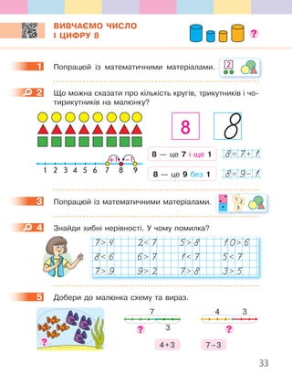 33
ВИВЧАЄМО ЧИСЛО
І ЦИФРУ 8
1 Попрацюй із математичними матеріалами. 2
2 Що можна сказати про кількість кругів, трикутників і чо-
тирикутників на малюнку?
8 — це 7 і ще 1
8 — це 9 без 1
+1 –1
21 3 5 8 96 74
8= 7+ 1
8= 9− 1
8
3 Попрацюй із математичними матеріалами.
4 Знайди хибні нерівності. У чому помилка?
7 4 2 7 5 8 10 6
8 6 6 7 1 7 5 7
7 9 9 2 7 8 3 5
5 Добери до малюнка схему та вираз.
4+3 7–3
7
3
34
1
2
3 1 2
3
4
5
 