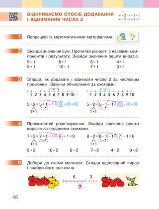 48
ВІДКРИВАЄМО СПОСІБ ДОДАВАННЯ
І ВІДНІМАННЯ ЧИСЛА 2
1 Попрацюй із математичними матеріалами.
1 2
3
2 Знайди значення сум. Прочитай рівності з назвами ком-
понентів і результату. Знайди значення решти виразів.
5–1 6+1 8–1 4+1
9+1 10–1 7+1 3+1
3 Згадай, як додавати і віднімати число 2 за числовим
променем. Закінчи обчислення за схемами.
5+2= 5+1 +1= + =
1+1
5–2= 5–1 –1= – =
1+1
1 2 3 4 5 6 7 8 9 10 1 2 3 4 5 6 7 8 9 10
4 Прокоментуй розв’язування. Знайди значення решти
виразів за поданими схемами.
7+2= 7+1 +1= 8 +1=9
1+1
8–2= 8–1 –1= 7 –1=6
1+1
8+2 10–2 6+2 7–2 4+2 9–2
5 Добери до схеми малюнок. Склади відповідний вираз
і знайди його значення.
36
1
2
3
4
5
+2 → +1+1
–2 → –1–1
 
