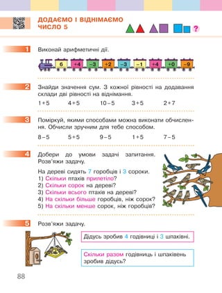 88
ДОДАЄМО І ВІДНІМАЄМО
ЧИСЛО 5
1 Виконай арифметичні дії.
6 +4 +0–1–3 –9–3 +4+2
2 Знайди значення сум. З кожної рівності на додавання
склади дві рівності на віднімання.
1+5 4+5 10–5 3+5 2+7
3 Поміркуй, якими способами можна виконати обчислен-
ня. Обчисли зручним для тебе способом.
8–5 5+5 9–5 1+5 7–5
4 Добери до умови задачі запитання.
Розв’яжи задачу.
На дереві сидять 7 горобців і 3 сороки.
1) Скільки птахів прилетіло?
2) Скільки сорок на дереві?
3) Скільки всього птахів на дереві?
4) На скільки більше горобців, ніж сорок?
5) На скільки менше сорок, ніж горобців?
5 Розв’яжи задачу.
Дідусь зробив 4 годівниці і 3 шпаківні.
Скільки разом годівниць і шпаківень
зробив дідусь?
1
2
3
4
5
 