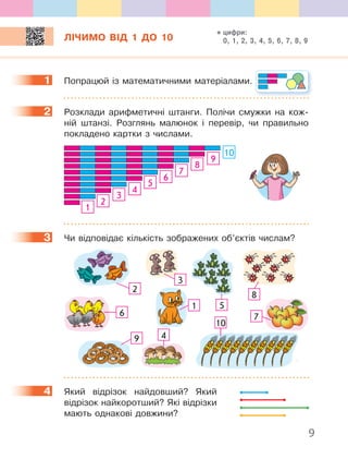 9
ЛІЧИМО ВІД 1 ДО 10
1 Попрацюй із математичними матеріалами.
2 Розклади арифметичні штанги. Полічи смужки на кож-
ній штанзі. Розглянь малюнок і перевір, чи правильно
покладено картки з числами.
1
2
3
4
5
6
7
8
9
10
3 Чи відповідає кількість зображених об’єктів числам?
4
2
6
10
9
3
51
8
7
4 Який відрізок найдовший? Який
відрізок найкоротший? Які відрізки
мають однакові довжини?
1
2
3
4
цифри:
0, 1, 2, 3, 4, 5, 6, 7, 8, 9
 