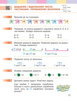 91
ДОДАЄМО І ВІДНІМАЄМО ЧИСЛА
ЧАСТИНАМИ. ПОРІВНЮЄМО ВЕЛИЧИНИ
1 Виконай дії за стрілками.
6 –3 +9+5 –5–4 +3 –5 +4 –6
2 Поміркуй, як можна додавати і віднімати числа 2, 3, 4, 5
частинами. Знайди значення виразів.
6+2 8–3 5+4 9–5
8–2 4+3 7–4 5+5
3 Виміряй довжини відрізків. Порівняй відрізки за довжи-
ною. Склади нерівності.
см смсм см
O РсмА Всм С Kсм
4 Порівняй числа та величини.
9 5 2 6 7 8
9 см 5 см 2 см 6 см 7 см 8 см
5 Знайди невідомий доданок.
5+ =9 +4=7 8– =5 +3=10
6 Доповни умову задачі. Розв’яжи задачу.
Ігор зробив 7 паперових корабликів.
Скільки в нього залишилося корабликів
після того, як кораблики попливли
річкою?
1
2
3
4
5
6
53
5см3см
47
4см7см
 