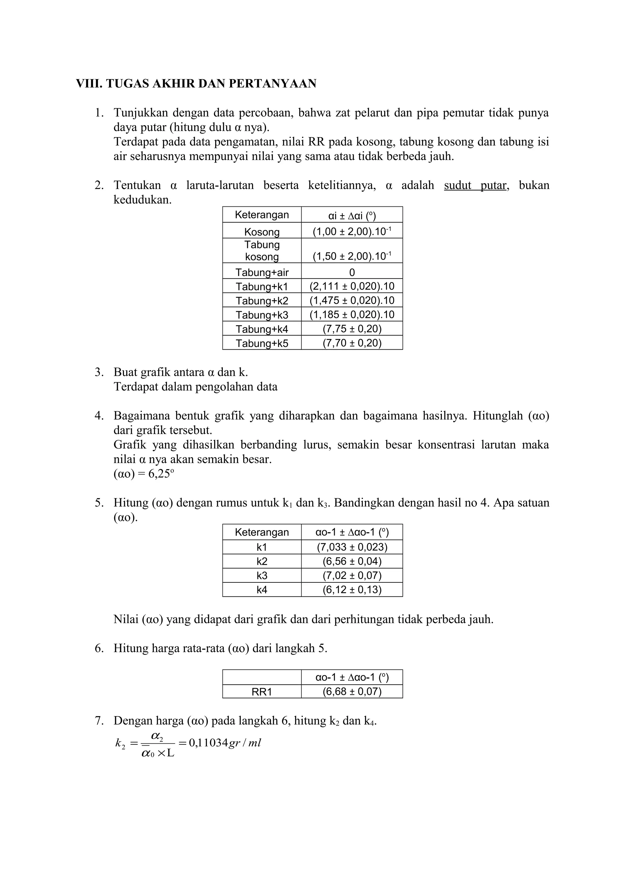 VIII. TUGAS AKHIR DAN PERTANYAAN
1. Tunjukkan dengan data percobaan, bahwa zat pelarut dan pipa pemutar tidak punya
daya putar (hitung dulu α nya).
Terdapat pada data pengamatan, nilai RR pada kosong, tabung kosong dan tabung isi
air seharusnya mempunyai nilai yang sama atau tidak berbeda jauh.
2. Tentukan α laruta-larutan beserta ketelitiannya, α adalah sudut putar, bukan
kedudukan.
Keterangan αi ± ∆αi (o
)
Kosong (1,00 ± 2,00).10-1
Tabung
kosong (1,50 ± 2,00).10-1
Tabung+air 0
Tabung+k1 (2,111 ± 0,020).10
Tabung+k2 (1,475 ± 0,020).10
Tabung+k3 (1,185 ± 0,020).10
Tabung+k4 (7,75 ± 0,20)
Tabung+k5 (7,70 ± 0,20)
3. Buat grafik antara α dan k.
Terdapat dalam pengolahan data
4. Bagaimana bentuk grafik yang diharapkan dan bagaimana hasilnya. Hitunglah (αo)
dari grafik tersebut.
Grafik yang dihasilkan berbanding lurus, semakin besar konsentrasi larutan maka
nilai α nya akan semakin besar.
(αo) = 6,25o
5. Hitung (αo) dengan rumus untuk k1 dan k3. Bandingkan dengan hasil no 4. Apa satuan
(αo).
Keterangan αo-1 ± ∆αo-1 (o
)
k1 (7,033 ± 0,023)
k2 (6,56 ± 0,04)
k3 (7,02 ± 0,07)
k4 (6,12 ± 0,13)
Nilai (αo) yang didapat dari grafik dan dari perhitungan tidak perbeda jauh.
6. Hitung harga rata-rata (αo) dari langkah 5.
αo-1 ± ∆αo-1 (o
)
RR1 (6,68 ± 0,07)
7. Dengan harga (αo) pada langkah 6, hitung k2 dan k4.
mlgrk /11034,0
L0
2
2 =
×
=
α
α
 