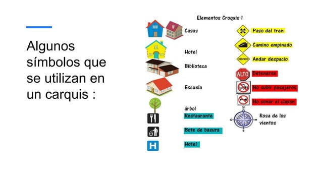 Croquis y símbolos | PPTX