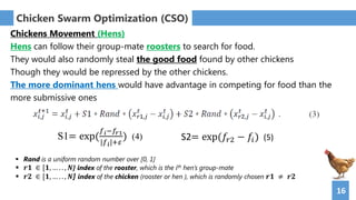 16
Chicken Swarm Optimization (CSO)
Chickens Movement (Hens)
Hens can follow their group-mate roosters to search for food.
They would also randomly steal the good food found by other chickens
Though they would be repressed by the other chickens.
The more dominant hens would have advantage in competing for food than the
more submissive ones
 Rand is a uniform random number over [0, 1]
 𝒓𝟏 ∈ [𝟏, … . . , 𝑵] index of the rooster, which is the ith hen’s group-mate
 𝒓𝟐 ∈ [𝟏, … . . , 𝑵] index of the chicken (rooster or hen ), which is randomly chosen 𝒓𝟏 ≠ 𝒓𝟐
S1= exp(
𝑓 𝑖−𝑓𝑟1
|𝑓 𝑖|+𝜀
) (4) S2= exp(𝑓𝑟2 − 𝑓𝑖) (5)
 
