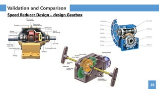 28
Speed Reducer Design – design Gearbox
Validation and Comparison
 