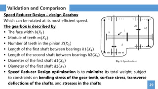 29
Speed Reducer Design – design Gearbox
Which can be rotated at its most efficient speed.
The gearbox is described by
 The face width 𝑏(𝑋1)
 Module of teeth 𝑚(𝑋2)
 Number of teeth in the pinion 𝑍 𝑋3
 Length of the first shaft between bearings ℎ1 𝑋4
 Length of the second shaft between bearings ℎ2 𝑋5
 Diameter of the first shaft 𝑑1 𝑋6
 Diameter of the first shaft 𝑑2 𝑋7
 Speed Reducer Design optimization is to minimize its total weight, subject
to constraints on bending stress of the gear teeth, surface stress, transverse
deflections of the shafts, and stresses in the shafts
Validation and Comparison
 