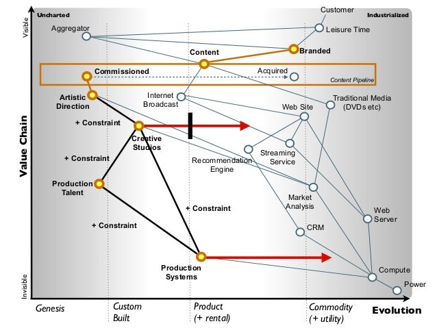 digi situational analysis Finnish vr/ar companies: swot analysis digi-capital's prediction is more moderate as its forecast for vr/ar revenue in 2021 is around. digi situational analysis Finnish vr/ar companies: swot analysis digi-capital's prediction is more moderate as its forecast for vr/ar revenue in 2021 is around.