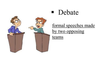 formal speeches made
by two opposing
teams
 Debate
 