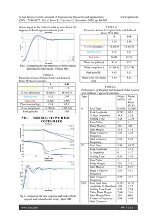 Controller Design and Load Frequency Control for Single Area Power ...
