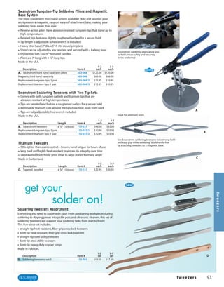 Rio Grande 2014 Catalog PDF