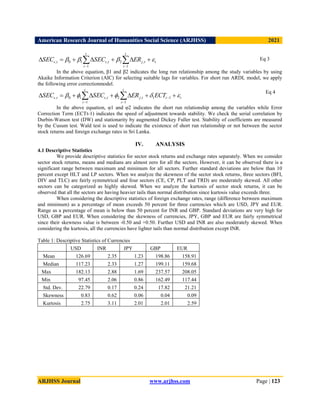 American Research Journal of Humanities Social Science (ARJHSS)R) 2021
ARJHSS Journal www.arjhss.com Page | 123
t
t
i
t
j
t
i
t
s
t
s ER
SEC
SEC 


 





 
 
 1
,
2
1
,
1
0
,
In the above equation, β1 and β2 indicates the long run relationship among the study variables by using
Akaike Information Criterion (AIC) for selecting suitable lags for variables. For short run ARDL model, we apply
the following error correctionmodel.
t
t
t
i
t
j
t
i
t
s
t
s ECT
ER
SEC
SEC 



 






 



 1
1
1
,
2
1
,
1
0
,
In the above equation, φ1 and φ2 indicates the short run relationship among the variables while Error
Correction Term (ECTt-1) indicates the speed of adjustment towards stability. We check the serial correlation by
Durbin-Watson test (DW) and stationarity by augmented Dickey Fuller test. Stability of coefficients are measured
by the Cusum test. Wald test is used to indicate the existence of short run relationship or not between the sector
stock returns and foreign exchange rates in Sri Lanka.
IV. ANALYSIS
4.1 Descriptive Statistics
We provide descriptive statistics for sector stock returns and exchange rates separately. When we consider
sector stock returns, means and medians are almost zero for all the sectors. However, it can be observed there is a
significant range between maximum and minimum for all sectors. Further standard deviations are below than 10
percent except HLT and LP sectors. When we analyze the skewness of the sector stock returns, three sectors (BFI,
DIV and TLC) are fairly symmetrical and four sectors (CE, CP, PLT and TRD) are moderately skewed. All other
sectors can be categorized as highly skewed. When we analyze the kurtosis of sector stock returns, it can be
observed that all the sectors are having heavier tails than normal distribution since kurtosis value exceeds three.
When considering the descriptive statistics of foreign exchange rates, range (difference between maximum
and minimum) as a percentage of mean exceeds 50 percent for three currencies which are USD, JPY and EUR.
Range as a percentage of mean is below than 50 percent for INR and GBP. Standard deviations are very high for
USD, GBP and EUR. When considering the skewness of currencies, JPY, GBP and EUR are fairly symmetrical
since their skewness value is between -0.50 and +0.50. Further USD and INR are also moderately skewed. When
considering the kurtosis, all the currencies have lighter tails than normal distribution except INR.
Table 1: Descriptive Statistics of Currencies
USD INR JPY GBP EUR
Mean 126.69 2.35 1.23 198.86 158.91
Median 117.23 2.33 1.27 199.11 159.68
Max 182.13 2.88 1.69 237.57 208.05
Min 97.45 2.06 0.86 162.49 117.44
Std. Dev. 22.79 0.17 0.24 17.82 21.21
Skewness 0.83 0.62 0.06 0.04 0.09
Kurtosis 2.75 3.11 2.01 2.01 2.59
Eq 3
Eq 4
 