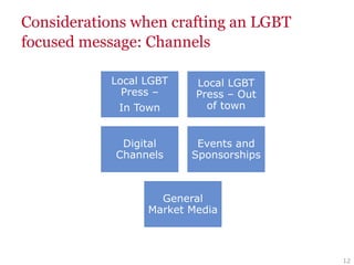12
Considerations when crafting an LGBT
focused message: Channels
Local LGBT
Press –
In Town
Local LGBT
Press – Out
of town
Digital
Channels
Events and
Sponsorships
General
Market Media
 