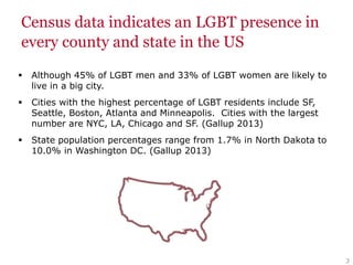 Census data indicates an LGBT presence in
every county and state in the US
 Although 45% of LGBT men and 33% of LGBT women are likely to
live in a big city.
 Cities with the highest percentage of LGBT residents include SF,
Seattle, Boston, Atlanta and Minneapolis. Cities with the largest
number are NYC, LA, Chicago and SF. (Gallup 2013)
 State population percentages range from 1.7% in North Dakota to
10.0% in Washington DC. (Gallup 2013)
3
 