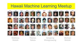 Hawaii Machine Learning Meetup
Matthew
Motoki
Thomas
Yokota
Sorapong
Khongnawong
Michael
Motoki
 