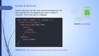 Actions & Reducers
Actions describe the fact that something happened, but
don't specify how the application's state changes in
response. This is the job of a reducer.
Reference: http://redux.js.org/docs/basics/Reducers.html
Credit to: JenyaTerpil
 