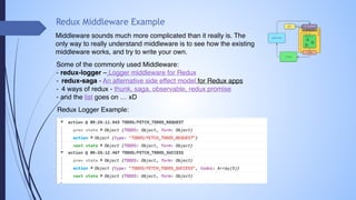 Redux Middleware Example
Middleware sounds much more complicated than it really is. The
only way to really understand middleware is to see how the existing
middleware works, and try to write your own. 
Some of the commonly used Middleware:
- redux-logger – Logger middleware for Redux
- redux-saga - An alternative side effect model for Redux apps
- 4 ways of redux - thunk, saga, observable, redux promise
- and the list goes on … xD
Redux Logger Example:
 