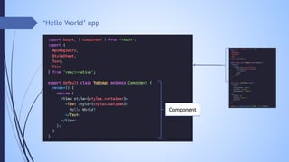 ‘Hello World’ app
Component
 