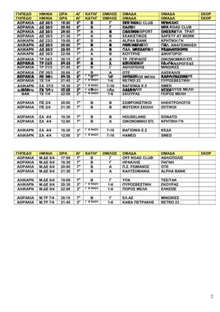 ΓΗΠΕΔΟ ΗΜ/ΝΙΑ ΩΡΑ ΑΓ ΚΑΤΗΓ ΟΜΙΛΟΣ ΟΜΑΔΑ ΟΜΑΔΑ ΣΚΟΡ
ΑΟΡΑΚΙΑ ΔΕ 23/3 17:00 6Η
Β Β ΟΠΤΙΚΟΙ ΣΩΦΡΟΝΙΣΤΙΚΟΙ
ΑΟΡΑΚΙΑ ΔΕ 23/3 18:30 5Η
Β Γ OFF ROAD CLUB ΤΕΕ/ΤΑΚ
ΑΟΡΑΚΙΑ ΔΕ 23/3 20:00 5Η
Β Γ ΕΛ.ΑΣ ΥΠΑ
ΑΟΡΑΚΙΑ ΔΕ 23/3 21:30 7Η
A A ΠΑΛ.ΟΦΗ ΘΗΣΕΑΣ
ΑΛΙΚΑΡΝ ΔΕ 23/3 19:00 6Η
Β Α ALPHA BANK ΚΡΗΤΙΚΗ ΓΗ
ΑΛΙΚΑΡΝ ΔΕ 23/3 20:30 7Η
A Α ΠΟΑ ΜΕΛΗ ΠΑΛ. ΑΝΑΓΕΝΝΗΣΗ
ΑΛΙΚΑΡΝ ΔΕ 23/3 22:00 7Η
A Α ΠΑΛ. ΗΡΟΔΟΤΟΥ ΡΑΔΑΜΑΝΘΥΣ
ΑΟΡΑΚΙΑ ΤΡ 24/3 20.15 6Η
B A ΤΡ. ΠΕΙΡΑΙΩΣ ΟΙΚΟΝΟΜΙΚΟ ΕΠ.
ΑΟΡΑΚΙΑ ΤΡ 24/3 21:45 7Η
A Α ΑΘΗΝΑΪΚΗ ΠΑΛ. ΑΝΔΡΟΓΕΑΣ
ΑΟΡΑΚΙΑ ΠΕ 26/3 20.00 6Η
Β Α ΟΤΕ ΔΑΣΚΑΛΟΙ
ΑΟΡΑΚΙΑ ΠΕ 26/3 21:30 6Η
B A ΗΡΟΔΟΤΟΣ ΜΕΛΗ ΚΑΛΤΣΟΜΑΝΙΑ
ΑΛΙΚΑΡΝ ΣΑ 27/3 10.30 2Η Γ Β΄ΦΑΣΗ 7-10 ΒΑΓΙΩΝΙΑ Ε.Σ SMED
ΑΛΙΚΑΡΝ ΣΑ 27/3 12.00 2Η Γ Β΄ΦΑΣΗ 7-10 HAMED ΚΕΔΧ
ΓΗΠΕΔΟ ΗΜ/ΝΙΑ ΩΡΑ ΑΓ ΚΑΤΗΓ ΟΜΙΛΟΣ ΟΜΑΔΑ ΟΜΑΔΑ ΣΚΟΡ
ΑΟΡΑΚΙΑ ΔΕ 30/3 17:00 6Η
Β Γ ΤΕΕ/ΤΑΚ ΗΡΑΚΛΗΣ
ΑΟΡΑΚΙΑ ΔΕ 30/3 18:30 6Η
Β Γ ΠΑΓΝΗ OFF ROAD CLUB
ΑΟΡΑΚΙΑ ΔΕ 30/3 20:00 7Η
A Β COSMOS SPORT ΠΑΓΚΡΗΤΙΑ ΤΡΑΠ
ΑΟΡΑΚΙΑ ΔΕ 30/3 21:30 7Η
A Β ΣΚΑΚΙΣΤΙΚΟΣ SAFETY AT WORK
ΑΛΙΚΑΡΝ ΔΕ 30/3 19:00 7Η
Β B ΛΙΜΕΝΑΡΧΕΙΟ ΙΤΕ
ΑΛΙΚΑΡΝ ΔΕ 30/3 20:30 7Η
Α Β ΠΑΛ. ΜΕΣΣΑΡΑ ΤΕΧΝΑΛΟΥΜΙΝ
ΑΛΙΚΑΡΝ ΔΕ 30/3 22:00 7Η
A Β ΚΟΥΤΡΗΣ ΔΙΚΗΓΟΡΟΙ
ΑΟΡΑΚΙΑ ΤΡ 31/3 20.15 6Η
B Γ ΕΦΟΡΙΑΚΟΙ ΕΛ. ΑΣ
ΑΟΡΑΚΙΑ ΤΡ 31/3 21:45 6Η
Β Γ ΑΘΛΟΠΟΛΙΣ ΜΙΝΩΙΚΕΣ
ΑΟΡΑΚΙΑ ΤΕ 1/4 20.15 2Η Γ Β΄ΦΑΣΗ 1-6 ΕΛΚΕΘΕ ΚΑΒΑ ΠΕΤΡΑΚΗΣ
ΑΟΡΑΚΙΑ ΤΕ 1/4 21:45 2Η Γ Β΄ΦΑΣΗ 1-6 RETRO 23 ΠΥΡΟΣΒΕΣΤΙΚΗ
ΒΑΚ ΤΕ 1/4 20:30 7Η
Β Α ΔΑΣΚΑΛΟΙ ΗΡΟΔΟΤΟΣ ΜΕΛΗ
ΒΑΚ ΤΕ 1/4 22:00 2Η Γ Β΄ΦΑΣΗ 1-6 ΣΚΟΥΡΑΣ ΠΟΡΟΣ ΜΕΛΗ
ΑΟΡΑΚΙΑ ΠΕ 2/4 20.00 7Η
Β Β ΣΩΦΡΟΝΙΣΤΙΚΟΙ ΗΛΕΚΤΡΟΛΟΓΟΙ
ΑΟΡΑΚΙΑ ΠΕ 2/4 21:30 7Η
Β Β ΜΟΥΣΙΚΗ ΣΧΟΛΗ ΟΠΤΙΚΟΙ
ΑΟΡΑΚΙΑ ΣΑ 4/4 10.30 7Η
B B HOUSELAND DONATO
ΑΟΡΑΚΙΑ ΣΑ 4/4 12.00 7Η
Β Α ΟΙΚΟΝΟΜΙΚΟ ΕΠ. ΚΡΗΤΙΚΗ ΓΗ
ΑΛΙΚΑΡΝ ΣΑ 4/4 10.30 3Η Γ Β΄ΦΑΣΗ 7-10 ΒΑΓΙΩΝΙΑ Ε.Σ ΚΕΔΧ
ΑΛΙΚΑΡΝ ΣΑ 4/4 12.00 3Η Γ Β΄ΦΑΣΗ 7-10 HAMED SMED
ΓΗΠΕΔΟ ΗΜ/ΝΙΑ ΩΡΑ ΑΓ ΚΑΤΗΓ ΟΜΙΛΟΣ ΟΜΑΔΑ ΟΜΑΔΑ ΣΚΟΡ
ΑΟΡΑΚΙΑ Μ.ΔΕ 6/4 17:00 7Η
Β Γ OFF ROAD CLUB ΑΘΛΟΠΟΛΙΣ
ΑΟΡΑΚΙΑ Μ.ΔΕ 6/4 18:30 7Η
Β Γ ΗΡΑΚΛΗΣ ΠΑΓΝΗ
ΑΟΡΑΚΙΑ Μ.ΔΕ 6/4 20:00 7Η
Β Α Π.Σ. ΡΩΜΑΝΟΣ ΟΤΕ
ΑΟΡΑΚΙΑ Μ.ΔΕ 6/4 21:30 7Η
Β Α ΚΑΛΤΣΟΜΑΝΙΑ ALPHA BANK
ΑΛΙΚΑΡΝ Μ.ΔΕ 6/4 19:00 7Η
Β Γ ΥΠΑ ΤΕΕ/ΤΑΚ
ΑΛΙΚΑΡΝ Μ.ΔΕ 6/4 20:30 3Η Γ Β΄ΦΑΣΗ 1-6 ΠΥΡΟΣΒΕΣΤΙΚΗ ΣΚΟΥΡΑΣ
ΑΛΙΚΑΡΝ Μ.ΔΕ 6/4 22:00 3Η Γ Β΄ΦΑΣΗ 1-6 ΠΟΡΟΣ ΜΕΛΗ ΕΛΚΕΘΕ
ΑΟΡΑΚΙΑ Μ.ΤΡ 7/4 20.15 7Η
Β Γ ΕΛ.ΑΣ ΜΙΝΩΙΚΕΣ
ΑΟΡΑΚΙΑ Μ.ΤΡ 7/4 21:45 3Η Γ Β΄ΦΑΣΗ 1-6 ΚΑΒΑ ΠΕΤΡΑΚΗΣ RETRO 23
2
 