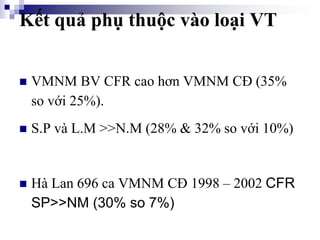 Kết quả phụ thuộc vào loại VT
 VMNM BV CFR cao hơn VMNM CĐ (35%
so với 25%).
 S.P và L.M >>N.M (28% & 32% so với 10%)
 Hà Lan 696 ca VMNM CĐ 1998 – 2002 CFR
SP>>NM (30% so 7%)
 