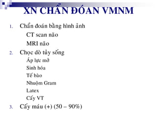 XN CHAÅN ÑOÙAN VMNM
1. Chaån ñoaùn baèng hình aûnh
CT scan naõo
MRI naõo
2. Choïc doø tuûy soáng
• AÙp löïc môû
• Sinh hoùa
• Teá baøo
• Nhuoäm Gram
• Latex
• Caáy VT
3. Caáy maùu (+) (50 – 90%)
 