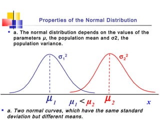 σ2
2
2
µ x
σ1
2
1
µ µ1 < µ2
 a. The normal distribution depends on the values of the
parameters µ, the population mean and σ2, the
population variance.
 a. Two normal curves, which have the same standard
deviation but different means.
Properties of the Normal Distribution
 