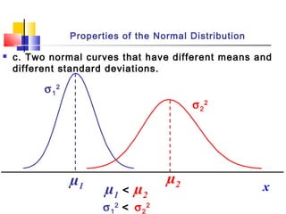 σ2
2
xµ1 < µ2
σ1
2
σ2
2
σ1
2
<
µ1
µ2
 c. Two normal curves that have different means and
different standard deviations.
Properties of the Normal Distribution
 