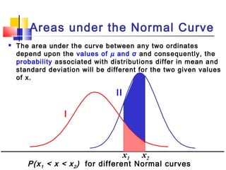  The area under the curve between any two ordinates
depend upon the values of µ and σ and consequently, the
probability associated with distributions differ in mean and
standard deviation will be different for the two given values
of x.
Areas under the Normal Curve
I
II
x1 x2
P(x1 < x < x2) for different Normal curves
 