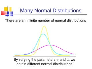 Many Normal Distributions
By varying the parameters σ and µ, we
obtain different normal distributions
There are an infinite number of normal distributions
 