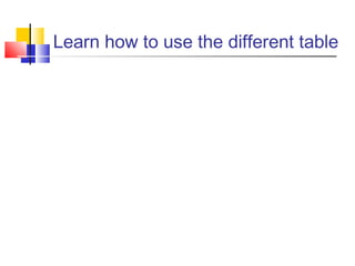 Learn how to use the different table
 