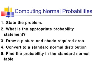 1. State the problem.
2. What is the appropriate probability
statement?
3. Draw a picture and shade required area
4. Convert to a standard normal distribution
5. Find the probability in the standard normal
table
Computing Normal Probabilities
 