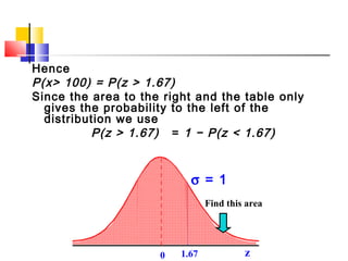 0 1.67
σ = 1
Find this area
z
Hence
P(x> 100) = P(z > 1.67)
Since the area to the right and the table only
gives the probability to the left of the
distribution we use
P(z > 1.67) = 1 − P(z < 1.67)
 