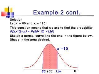 Solution
Let x1 = 80 and x2 = 120
This question means that we are to find the probability
P(x1<IQ<x2) = P(80< IQ <120)
Sketch a normal curve like the one in the figure below.
Shade in the area desired.
σ =15
10080 120 x
Example 2 cont.
 