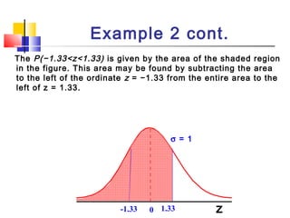 The P(−1.33<z<1.33) is given by the area of the shaded region
in the figure. This area may be found by subtracting the area
to the left of the ordinate z = −1.33 from the entire area to the
left of z = 1.33.
Example 2 cont.
σ = 1
0-1.33 1.33 z
 