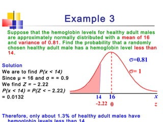 Example 3
Suppose that the hemoglobin levels for healthy adult males
are approximately normally distributed with a mean of 16
and variance of 0.81. Find the probability that a randomly
chosen healthy adult male has a hemoglobin level less than
14.
Solution
We are to find P(x < 14)
Since µ = 16 and σ = = 0.9
We find Z = − 2.22
P(x < 14) = P(Z < − 2.22)
= 0.0132
Therefore, only about 1.3% of healthy adult males have
σ=0.81
σ= 1
16
0
14
-2.22
x
z
 