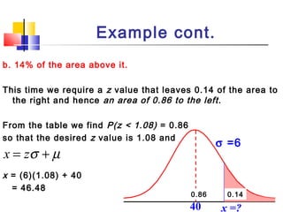 b. 14% of the area above it.
This time we require a z value that leaves 0.14 of the area to
the right and hence an area of 0.86 to the left.
From the table we find P(z < 1.08) = 0.86
so that the desired z value is 1.08 and
x = (6)(1.08) + 40
= 46.48
σ =6
x =?
0.86
40
µσ += zx
Example cont.
0.14
 