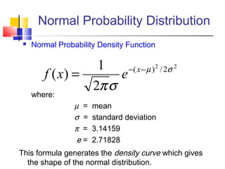Normal Probability Distribution
 Normal Probability Density Function
where:
µ = mean
σ = standard deviation
π = 3.14159
e = 2.71828
22
2/)(
2
1
)( σµ
σπ
−−
= x
exf
This formula generates the density curve which gives
the shape of the normal distribution.
 