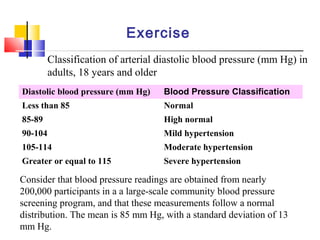 Classification of arterial diastolic blood pressure (mm Hg) in
adults, 18 years and older
Consider that blood pressure readings are obtained from nearly
200,000 participants in a a large-scale community blood pressure
screening program, and that these measurements follow a normal
distribution. The mean is 85 mm Hg, with a standard deviation of 13
mm Hg.
Diastolic blood pressure (mm Hg) Blood Pressure Classification
Less than 85 Normal
85-89 High normal
90-104 Mild hypertension
105-114 Moderate hypertension
Greater or equal to 115 Severe hypertension
Exercise
 