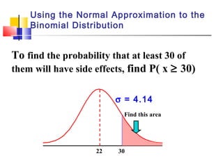 σ
22 30
Find this area
To find the probability that at least 30 of
them will have side effects, find P( x ≥ 30)
σ = 4.14
Using the Normal Approximation to the
Binomial Distribution
 