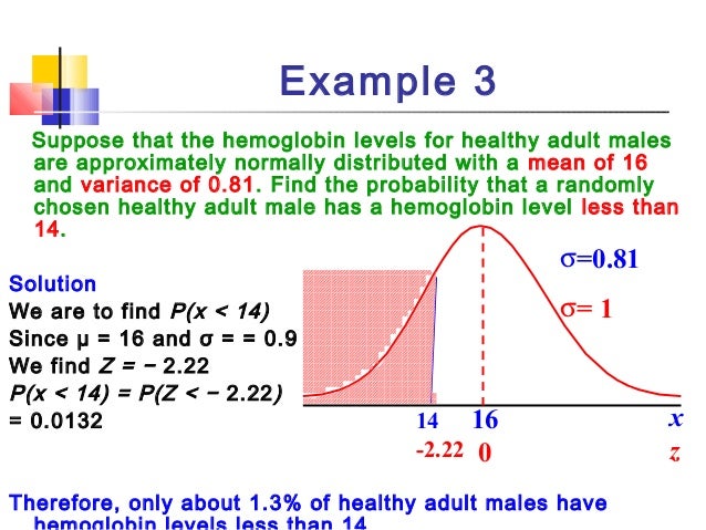 4 2 Continuous Probability Distributionn