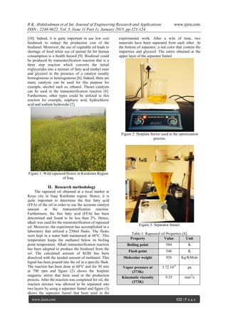 R K. Abdulrahman et al Int. Journal of Engineering Research and Applications www.ijera.com
ISSN : 2248-9622, Vol. 5, Issue 1( Part 1), January 2015, pp.121-124
www.ijera.com 122 | P a g e
[10]. Indeed, it is quite important to use low cost
feedstock to reduce the production cost of the
biodiesel. Moreover, the use of vegetable oil leads to
shortage of food while use of animal fat for human
consumption is a health hazard [9]. Biodiesel could
be produced by transesterification reaction that is a
three step reaction which converts the initial
triglycerides into a mixture of fatty acid methyl ester
and glycerol in the presence of a catalyst usually
homogeneous or heterogeneous [6]. Indeed, there are
many catalysts can be used for this purpose for
example, alcohol such as, ethanol. Theses catalysts
can be used in the transesterification reaction [8].
Furthermore, other types could be utilized in this
reaction for example, sulphuric acid, hydrochloric
acid and sodium hydroxide [7].
Figure 1: Wild rapeseed flower in Kurdistan Region
of Iraq.
II. Research methodology
The rapeseed oil obtained at a local market at
Koya city in Iraqi Kurdistan region. Hence, it is
quite important to determine the free fatty acid
(FFA) of the oil in order to use the accurate catalyst
amount at the transesterification reaction.
Furthermore, the free fatty acid (FFA) has been
determined and found to be less than 2%. Hence,
alkali was used for the transesterification of rapeseed
oil. Moreover, the experiment has accomplished in a
laboratory that utilized a 250ml flasks. The flasks
were kept in a water bath maintained at 60°C. This
temperature keeps the methanol below its boiling
point temperature. Alkali transesterification reaction
has been adopted to produce the biodiesel from the
oil. The calculated amount of KOH has been
dissolved with the needed amount of methanol. This
liquid has been poured into the oil in a specific flask.
The reaction has been done at 60°C and for 30 min
at 700 rpm and figure (2) shows the hotplate
magnetic stirrer that been used in the production
process. After the reaction was completed for oil, the
reaction mixture was allowed to be separated into
two layers by using a separator funnel and figure (3)
shows the separator funnel that been used in the
experimental work. After a wile of time, two
materials have been separated from each other. At
the bottom of separator, a red color that content the
impurities and glycerol. The esters obtained at the
upper layer of the separator funnel.
Figure 2: Hotplate Stirrer used in the optimization
process.
Figure 3: Separator funnel.
Table 1: Rapeseed oil Properties [8].
Property Value Unit
Boiling point 584 K
Flash point 546 K
Molecular weight 926 Kg/KMole
Vapor pressure at
(373K)
3.72 10-9
pa
Kinematic viscosity
(373K)
9.35 mm2
/s
 