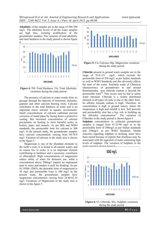 Shivaprasad H et al. Int. Journal of Engineering Research and Applications www.ijera.com
ISSN : 2248-9622, Vol. 5, Issue 4, ( Part -6) April 2015, pp.90-96
www.ijera.com 93 | P a g e
Alkalinity of the samples are in the range of 286-399
mg/L. The alkalinity levels of all the water samples
are high thus, resisting acidification of the
groundwater samples. The variation of total alkalinity
and total hardness in the study period is shown figure
4
Figure 4: TH- Total Hardness, TA- Total Alkalinity
variations during the study period
The presence of calcium in water results from its
passage through the deposits of limestone, dolomite,
gypsum and other calcium bearing rocks. Calcium
contributes to the total hardness of water and is an
important micro nutrient in aquatic environment.
Small concentrations of calcium carbonate prevent
corrosion of metal pipes by laying down a protective
coating. But increased concentration of calcium
precipitates on heating to form harmful scales in
boilers, pipes and utensils. As per BIS and WHO
standards, the permissible limit for calcium is 200
mg/l. In the present study, the groundwater samples
have calcium concentration varying from 44-70.4
mg/l. Variation of calcium in the study area is shown
in the figure 5
Magnesium is one of the abundant elements in
the earth„s crust, It is found in all natural waters and
its source lies in rocks. It is an important element
contributing to hardness and a necessary constituent
of chlorophyll. High concentrations of magnesium
reduce utility of water for domestic use, while a
concentration above 500mg/l imparts an unpleasant
taste to water and renders it unfit for drinking. As per
IS 10500: (2003), the desirable limit of magnesium is
30 mg/l and permissible limit is 100 mg/l. In the
present study, the groundwater samples have
magnesium concentration varying from 24.48-62.16
mg/l. Variations of Magnesium in the study area is
shown in the figure 5.
Figure 5: Ca- Calcium, Mg- Magnesium variations
during the study period
Chloride present in ground water samples are in the
range of 76.8-153 mg/L, which exceeds the
permissible limit of 250 mg/L as per Indian standards
as well as WHO Standards and this obviously affects
the taste of the water. Similarly study of Chemical
characteristics of groundwater in and around
Bommasandra area chloride content is beyond the
permissible limit24
. This occurs may be due to saline
water intrusion. Chloride is a widely distributed
element in all types of rocks in one or the other form.
Its affinity towards sodium is high. Therefore, its
concentration is high in ground waters, where the
temperature is high and rainfall is less. Soil porosity
and permeability also has a key role in building up
the chlorides concentration17.
The variation of
Chlorides in the study period is shown figure 6
Sulphate concentration in collected groundwater
samples is ranged from 67.25-98 mg/l as in the
permissible limit of 200mg/l as per Indian standards
and 250mg/L as per WHO Standards. Health
concerns regarding sulphate in drinking water have
been raised because of reports that diarrhoea may be
associated with the ingestion of water containing high
levels of sulphate. The variation of Sulphate in the
study period is shown figure 6
Figure 6: Cl- Chloride, SO4- Sulphate variations
during the study period
 