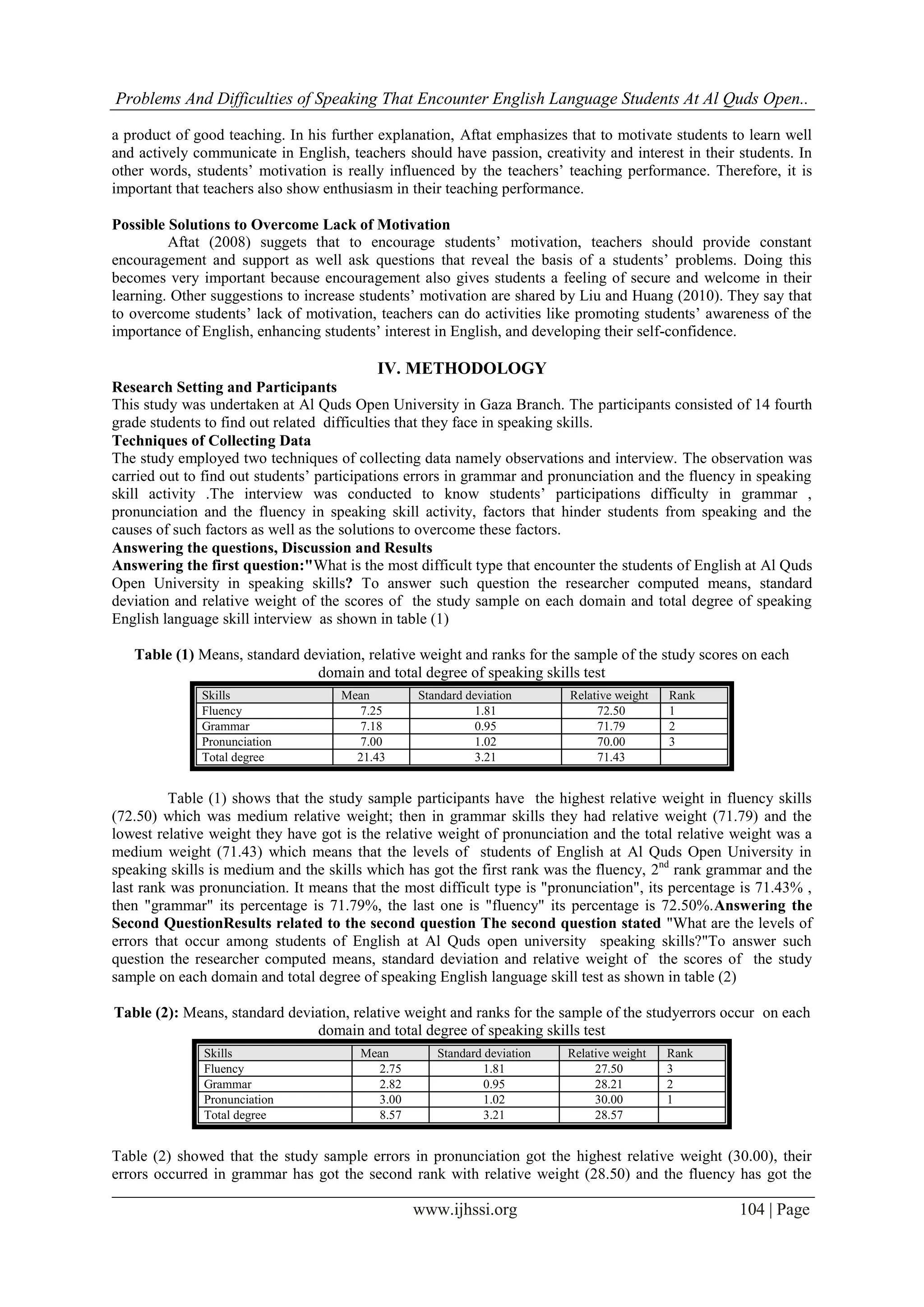 Problems And Difficulties of Speaking That Encounter English Language Students At Al Quds Open..
www.ijhssi.org 104 | Page
a product of good teaching. In his further explanation, Aftat emphasizes that to motivate students to learn well
and actively communicate in English, teachers should have passion, creativity and interest in their students. In
other words, students’ motivation is really influenced by the teachers’ teaching performance. Therefore, it is
important that teachers also show enthusiasm in their teaching performance.
Possible Solutions to Overcome Lack of Motivation
Aftat (2008) suggets that to encourage students’ motivation, teachers should provide constant
encouragement and support as well ask questions that reveal the basis of a students’ problems. Doing this
becomes very important because encouragement also gives students a feeling of secure and welcome in their
learning. Other suggestions to increase students’ motivation are shared by Liu and Huang (2010). They say that
to overcome students’ lack of motivation, teachers can do activities like promoting students’ awareness of the
importance of English, enhancing students’ interest in English, and developing their self-confidence.
IV. METHODOLOGY
Research Setting and Participants
This study was undertaken at Al Quds Open University in Gaza Branch. The participants consisted of 14 fourth
grade students to find out related difficulties that they face in speaking skills.
Techniques of Collecting Data
The study employed two techniques of collecting data namely observations and interview. The observation was
carried out to find out students’ participations errors in grammar and pronunciation and the fluency in speaking
skill activity .The interview was conducted to know students’ participations difficulty in grammar ,
pronunciation and the fluency in speaking skill activity, factors that hinder students from speaking and the
causes of such factors as well as the solutions to overcome these factors.
Answering the questions, Discussion and Results
Answering the first question:"What is the most difficult type that encounter the students of English at Al Quds
Open University in speaking skills? To answer such question the researcher computed means, standard
deviation and relative weight of the scores of the study sample on each domain and total degree of speaking
English language skill interview as shown in table (1)
Table (1) Means, standard deviation, relative weight and ranks for the sample of the study scores on each
domain and total degree of speaking skills test
Skills Mean Standard deviation Relative weight Rank
Fluency 7.25 1.81 72.50 1
Grammar 7.18 0.95 71.79 2
Pronunciation 7.00 1.02 70.00 3
Total degree 21.43 3.21 71.43
Table (1) shows that the study sample participants have the highest relative weight in fluency skills
(72.50) which was medium relative weight; then in grammar skills they had relative weight (71.79) and the
lowest relative weight they have got is the relative weight of pronunciation and the total relative weight was a
medium weight (71.43) which means that the levels of students of English at Al Quds Open University in
speaking skills is medium and the skills which has got the first rank was the fluency, 2nd
rank grammar and the
last rank was pronunciation. It means that the most difficult type is "pronunciation", its percentage is 71.43% ,
then "grammar" its percentage is 71.79%, the last one is "fluency" its percentage is 72.50%.Answering the
Second QuestionResults related to the second question The second question stated "What are the levels of
errors that occur among students of English at Al Quds open university speaking skills?"To answer such
question the researcher computed means, standard deviation and relative weight of the scores of the study
sample on each domain and total degree of speaking English language skill test as shown in table (2)
Table (2): Means, standard deviation, relative weight and ranks for the sample of the studyerrors occur on each
domain and total degree of speaking skills test
Skills Mean Standard deviation Relative weight Rank
Fluency 2.75 1.81 27.50 3
Grammar 2.82 0.95 28.21 2
Pronunciation 3.00 1.02 30.00 1
Total degree 8.57 3.21 28.57
Table (2) showed that the study sample errors in pronunciation got the highest relative weight (30.00), their
errors occurred in grammar has got the second rank with relative weight (28.50) and the fluency has got the
 