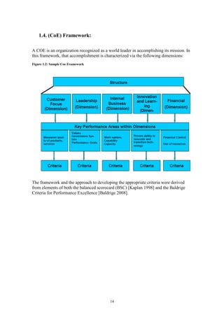 CoE Business Case | DOCX