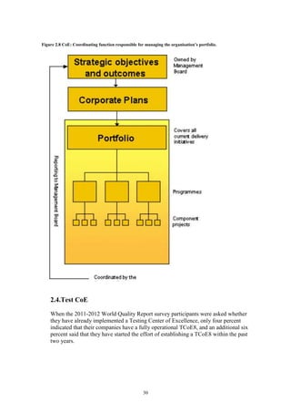 CoE Business Case | DOCX