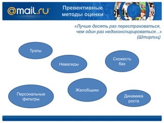Динамика трафика по проектам
Превентивные
методы оценки
«Лучше десять раз перестраховаться,
чем один раз недоконспирироваться...»
(Штирлиц)
Трэпы
Невалиды
Жалобщики
Схожесть
баз
Динамика
роста
Персональные
фильтры
 